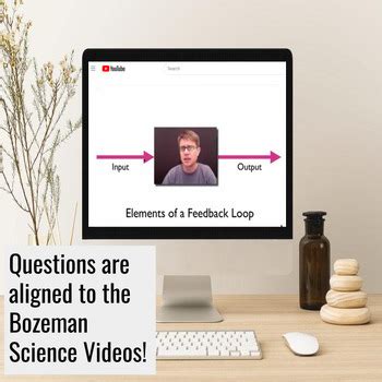 Feedback Loop Worksheet に対する画像結果