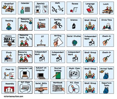 Image result for Free Flow Sign Visual Timetable