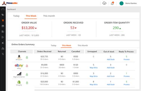 Image result for Distribution Inventory Software