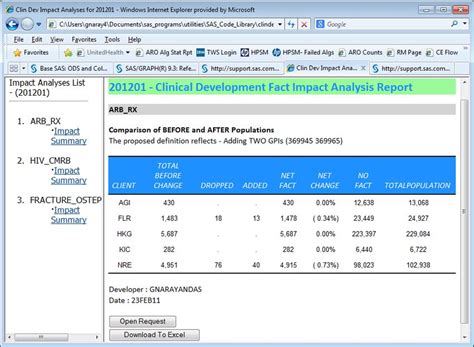 SAS HTML Output に対する画像結果