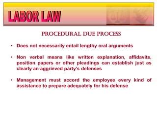 Image result for Procedural Due Process