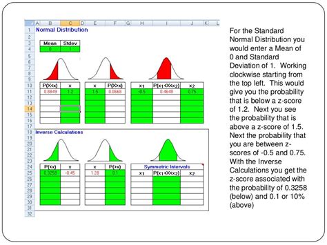 Normal Distribution Excel Template に対する画像結果