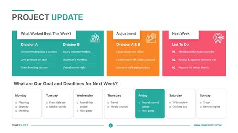 Image result for Software Application Update Presentation