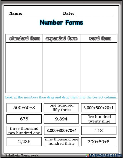 Image result for Number Forms Worksheet