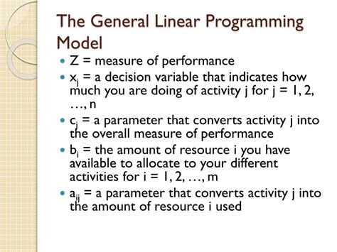 Modeling with Linear Programming に対する画像結果