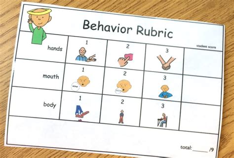 ABA Problem Solving に対する画像結果