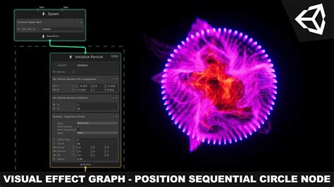 Image result for Unity VFX Graph Simple Snake