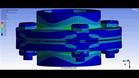 Image result for Finite-Element Method Bolt