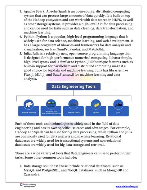 Image result for Data Engineering Notes PDF