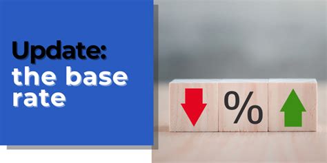 Base Rate Changes に対する画像結果