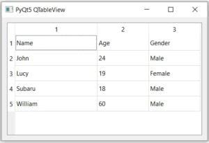 Image result for Python CreateTable Qeuery