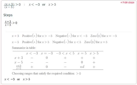 Afbeeldingsresultaten voor Graphing Calculator Symbolab