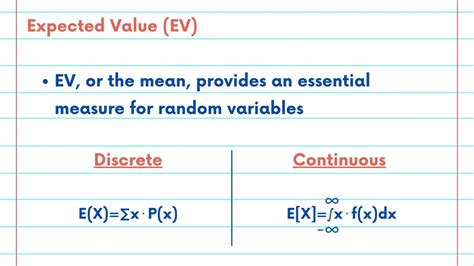 Image result for Expected Value Simplification Rules