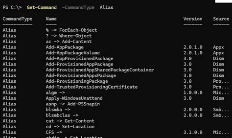 Image result for Commandes PowerShell