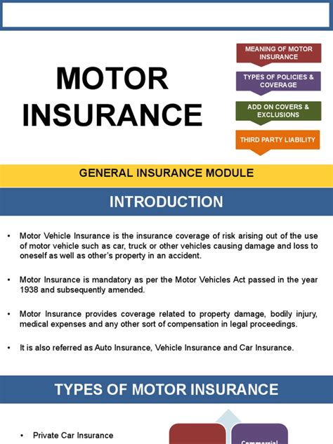 Image result for Car Insurance PDF