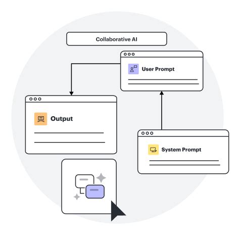 Lucidchart Comparative Map に対する画像結果