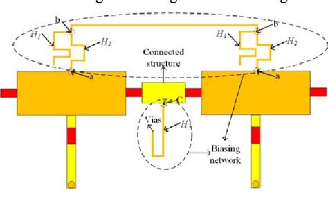 Toradh íomhá ar Varactor Based Phase Shifter
