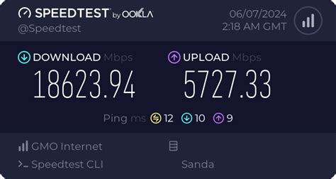 Low Cost Virtual Server に対する画像結果