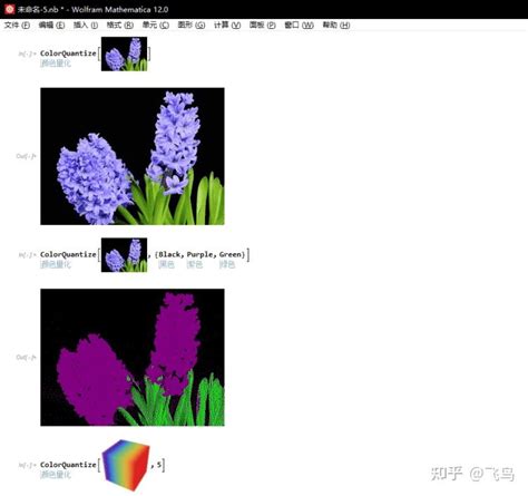 Mathematica Table に対する画像結果