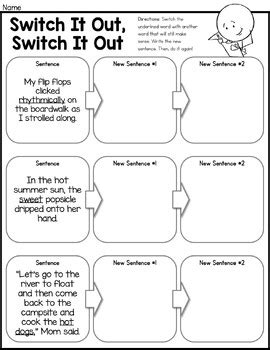 Toradh íomhá ar Syntax Basic Snogs