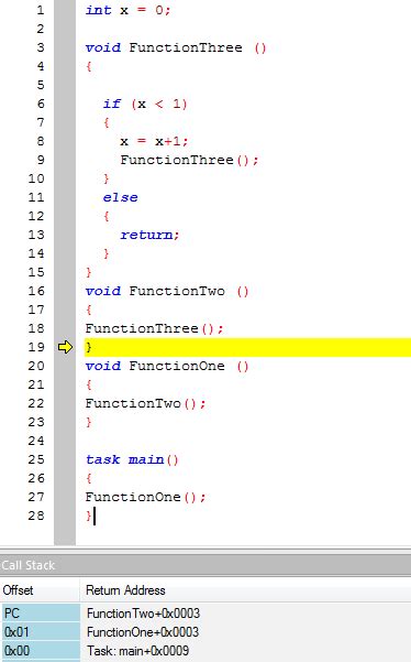 Image result for Call Stack