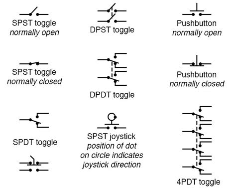 Image result for Encoder Circuit Sensor Symbols