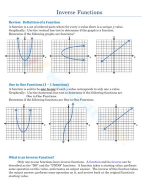 Image result for Inverse Functions Practice Worksheet