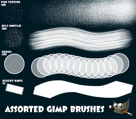 Image result for Create Brush GIMP
