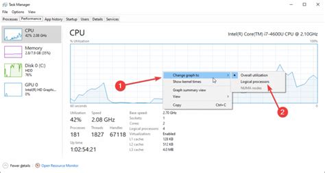 process explorer cpu usage per thread cmd に対する画像結果