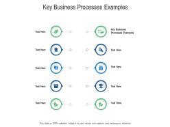 Image result for Examples of Key Processes