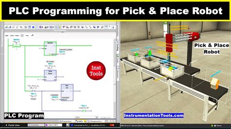Toradh íomhá ar Pick Basic Programming