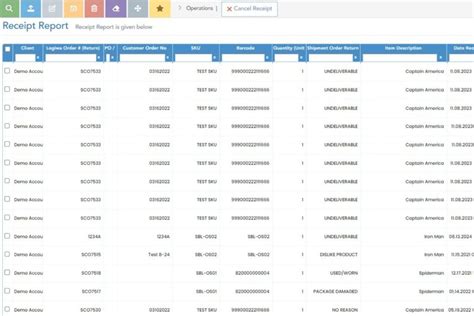 Image result for Global Order Management
