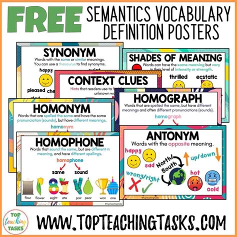 Toradh íomhá ar Semantics and Syntax Sample Activities