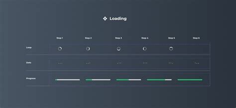 Loading UI Facebook に対する画像結果
