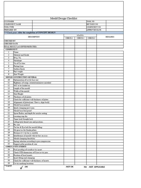 Image result for Example Checklist Template of Mold Design
