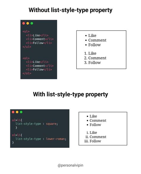 List Style Images Free Download for HTML に対する画像結果