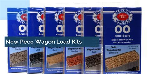 Image result for Peco Load Calculation