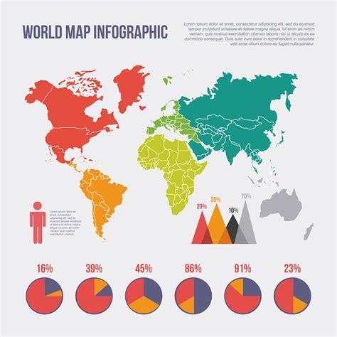 Image result for World Map Infographic with Population Statistics