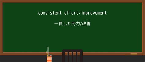 Consistent System Definition に対する画像結果