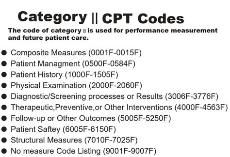 Coding CPT Tips に対する画像結果