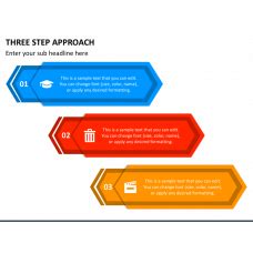 Image result for 3 Step Approach Slide