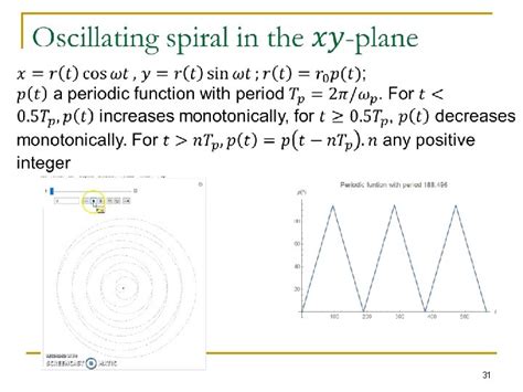 Image result for 3D Visualization of Potential On Mathematica