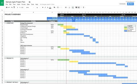Image result for Construction Project Management Spreadsheet