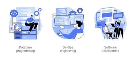 Image result for Back End Development Animated