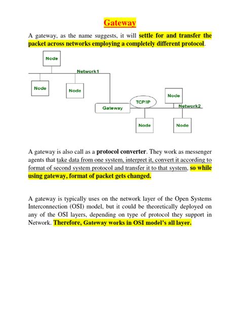 Image result for A Section of the Gateway