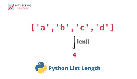 Image result for Python Length