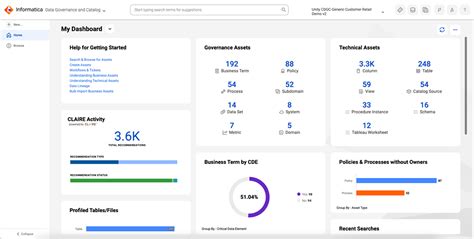 Toradh íomhá ar Informatica Data Catalog