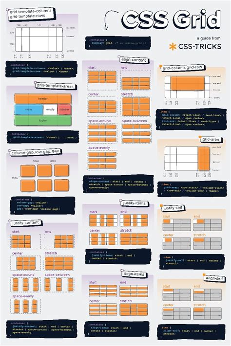 Image result for CSS Grid Collage