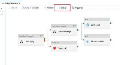 Afbeeldingsresultaten voor Azure Data Flow Cache