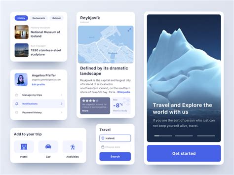 Toradh íomhá ar Blog Post Card UI